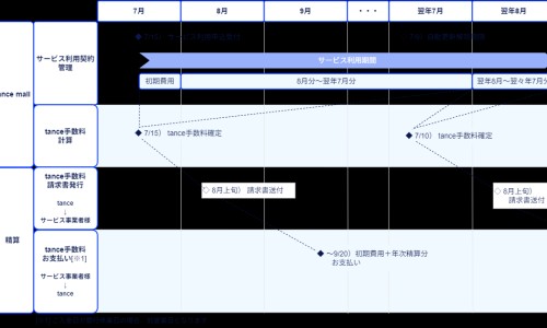 强力心脑康胶囊能长期吃吗-强力心脑康胶囊-专业强力心脑康胶囊多少钱一盒平台-强力心脑康胶囊成分